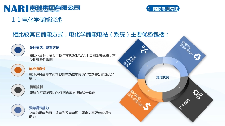1.李欣-电网侧储能对电池本体和管理系统的需求-2019-4-26-杭州储能大会-定稿宣讲_第3页