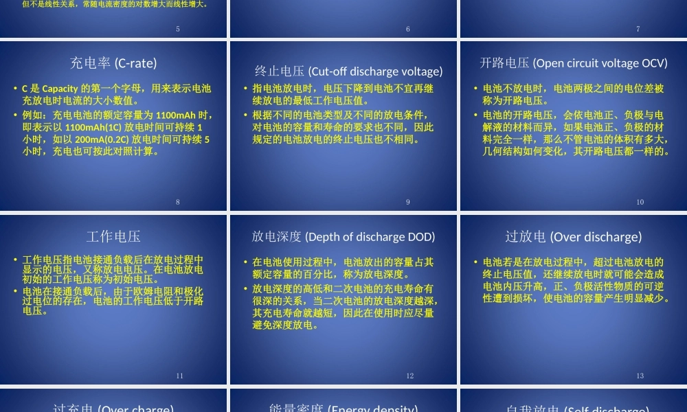 12《锂离子电池检测基本知识》