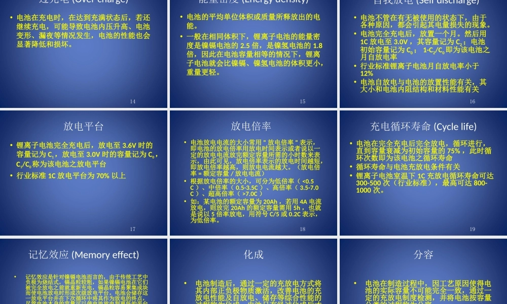 12《锂离子电池检测基本知识》