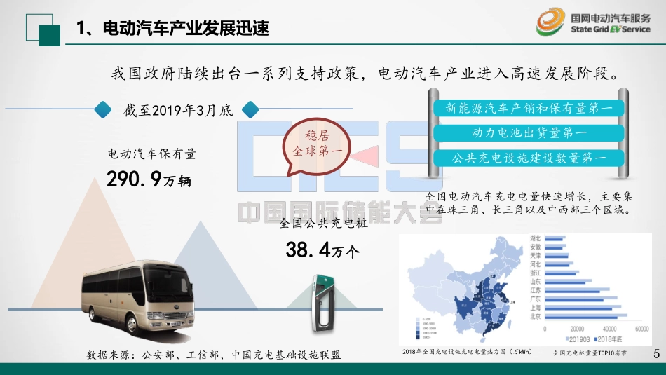 3 王明才-泛在电力物联网与电动汽车发展_第3页