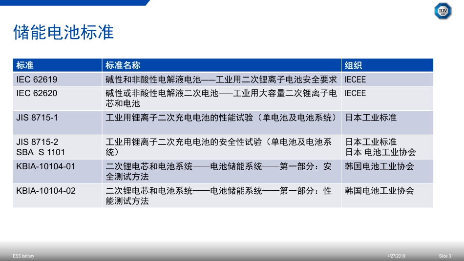 5 张书博-二次锂电池储能系统的风险缓解_第3页