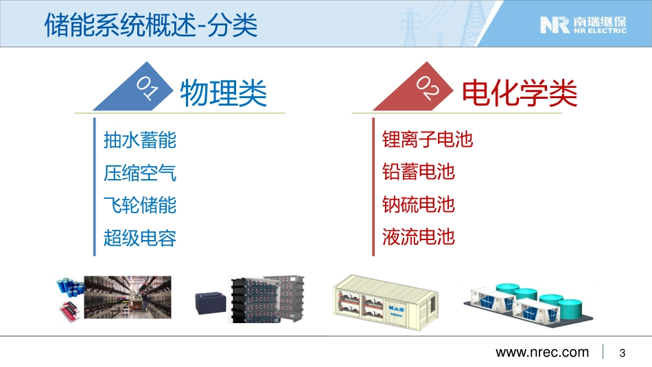 刘为群---大容量储能系统控制技术研究（杭州储能大会）_第3页