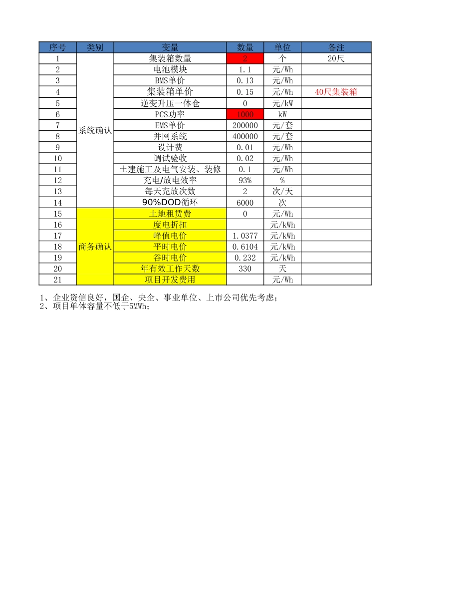 工商业用户侧储能投资效益测算表_第2页
