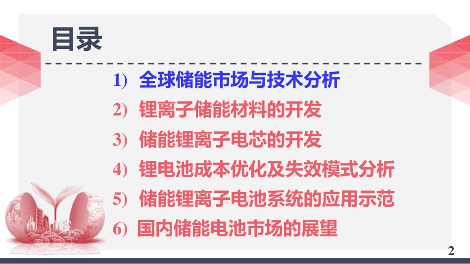 王振波-储能会议报告-20190425-终稿(1)_第2页