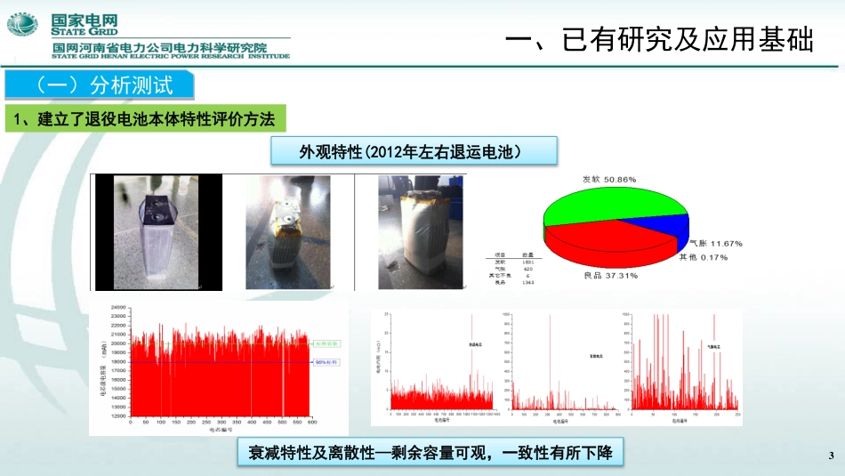 赵光金-梯次利用再认识-new0417_第3页