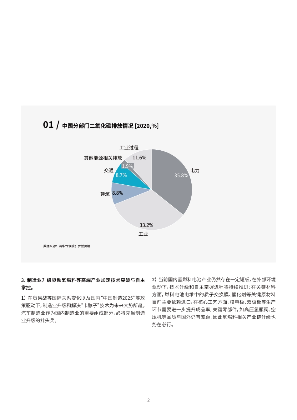 2021氢燃料电池技术路线与应用场景（罗兰贝格中国氢燃料电池重卡行业发展白皮书）_第3页