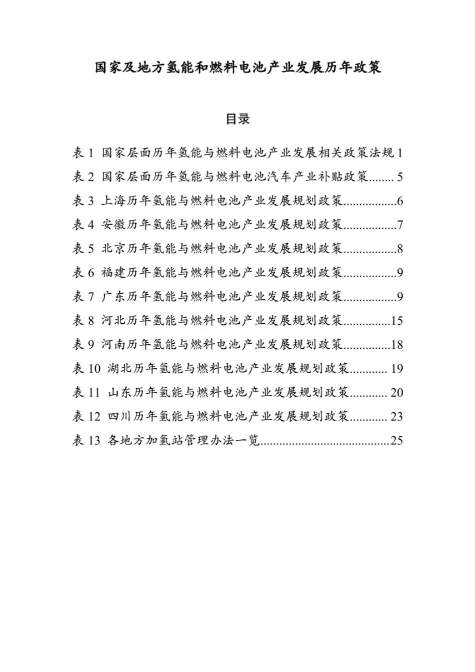 【汇总】国家及地方氢能和燃料电池产业发展历年政策_第1页