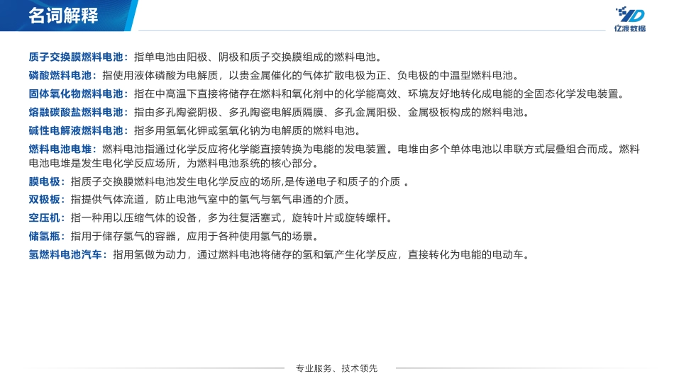 中国氢燃料电池行业短报告-亿渡数据_第3页