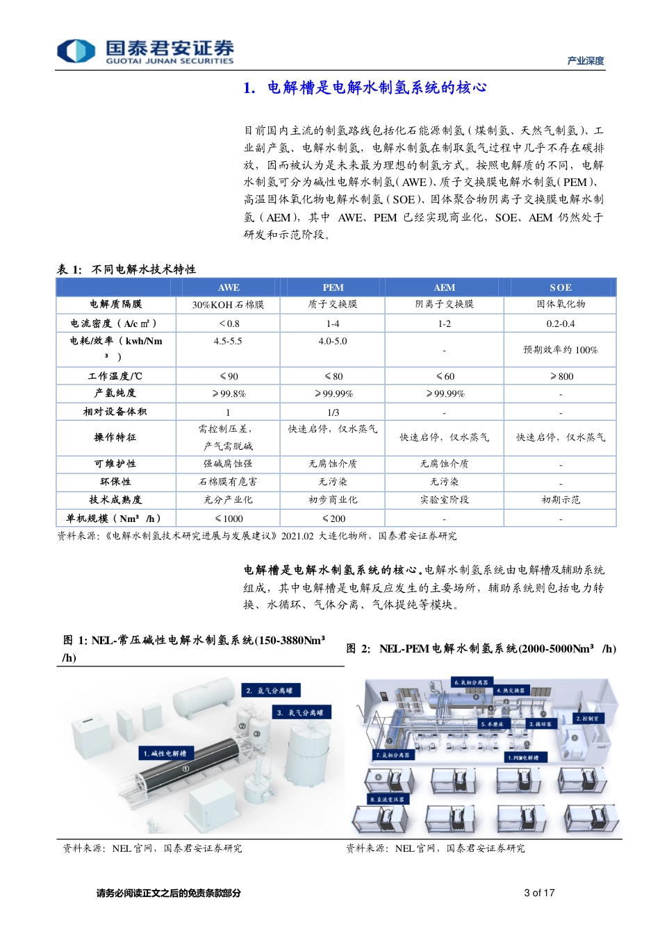 产业深度：氢能专题系列报告（一），迎接绿氢时代，电解槽设备正启航-20220526-国泰君安-17页_第3页