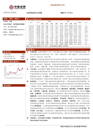 加氢站投资机会几何？
