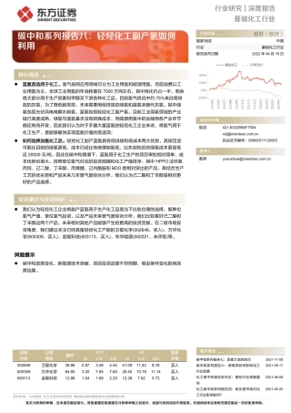化工碳中和系列报告八：轻烃化工副产氢如何利用