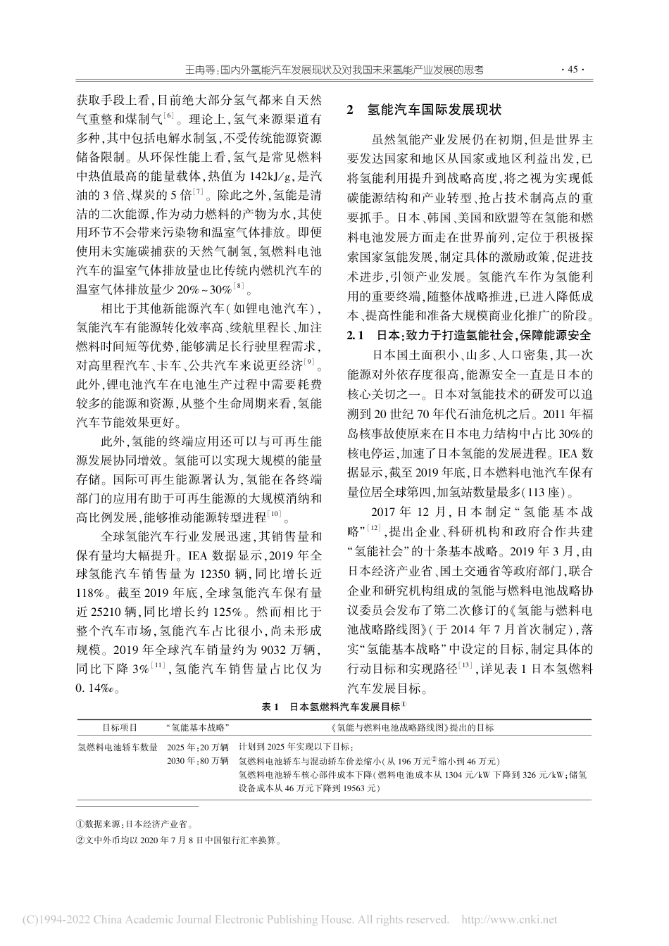 国内外氢能汽车发展现状及对我国未来氢能产业发展的思考_王冉_第2页