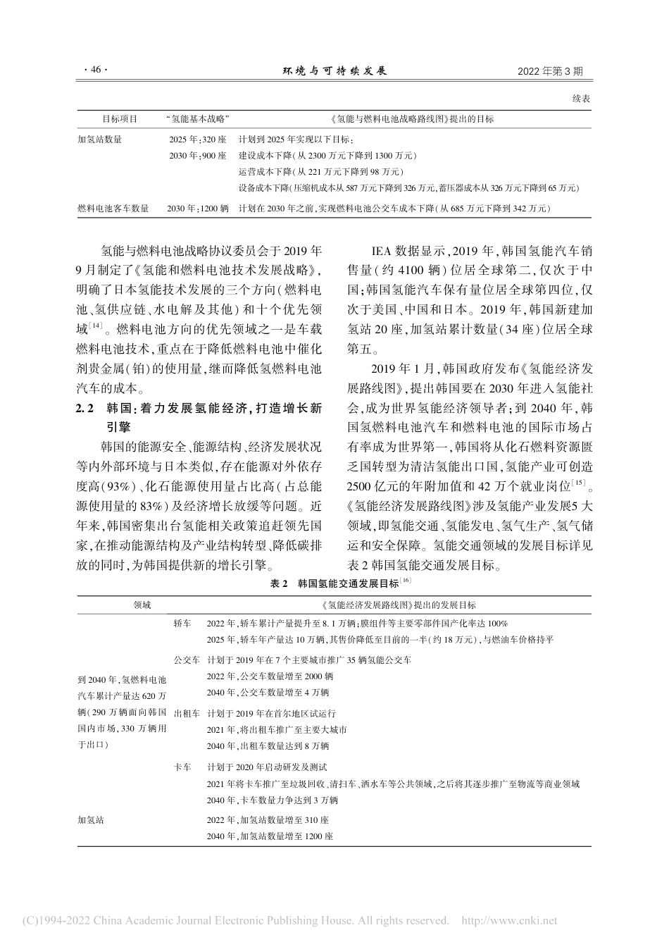 国内外氢能汽车发展现状及对我国未来氢能产业发展的思考_王冉_第3页