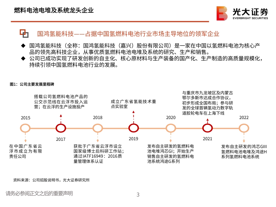 国鸿氢能科技：燃料电池电堆及系统龙头公司-20221226-光大证券-24页_第3页