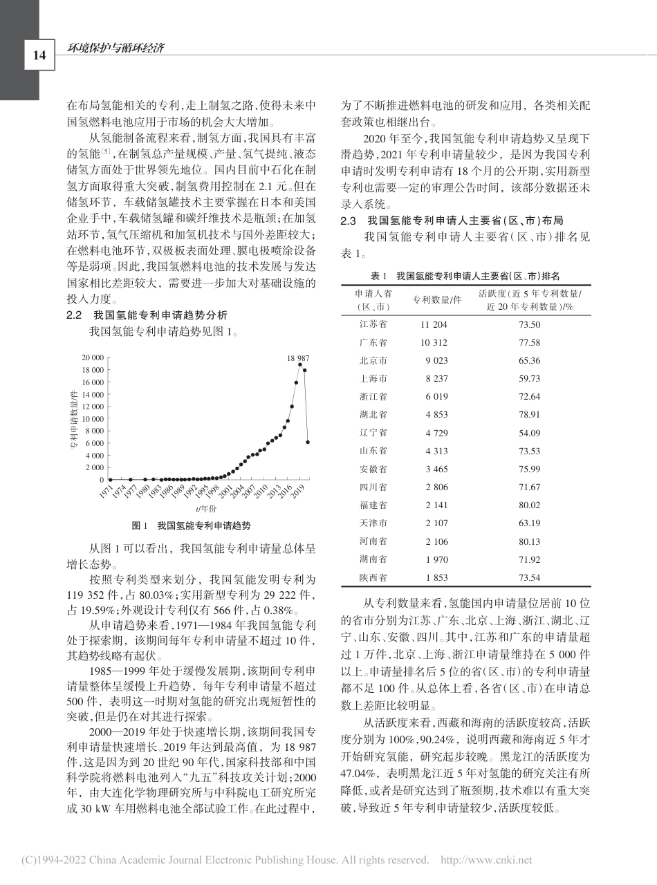 基于专利视角下我国氢能产业现状研究_王翔_第2页