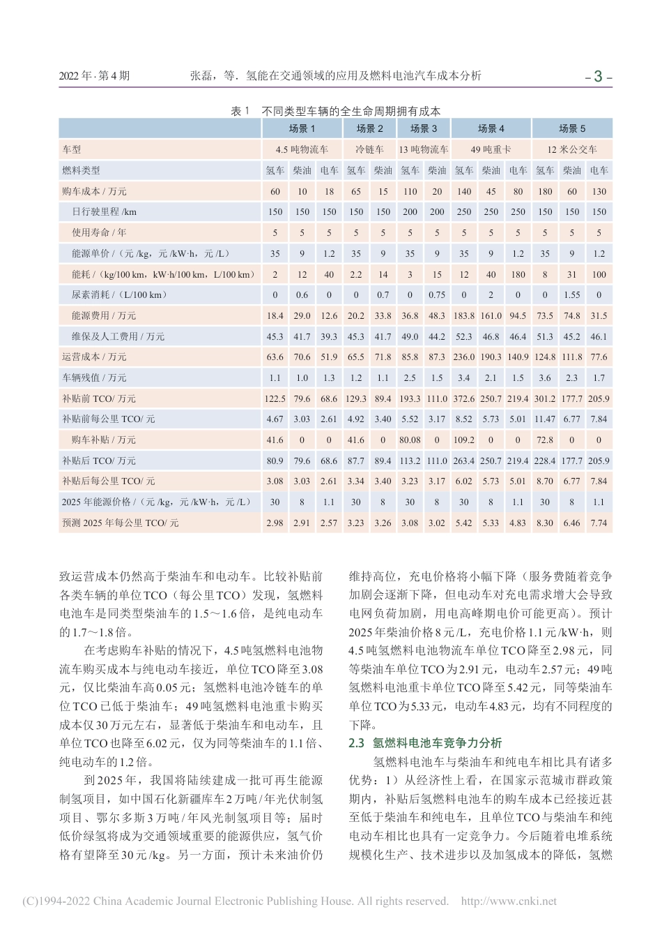 氢能在交通领域的应用及燃料电池汽车成本分析_张磊_第3页