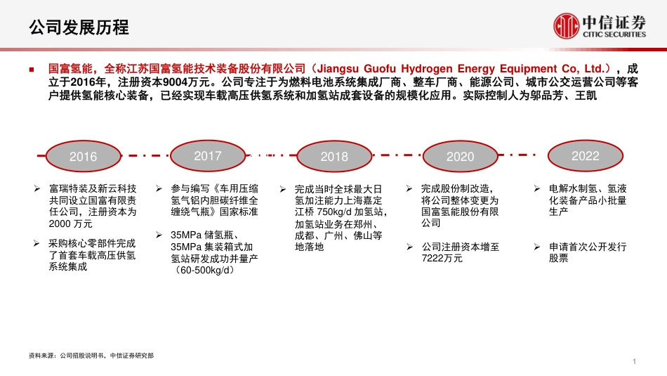 氢能行业拟IPO公司系列专题：一图张看懂国富氢能-20220711-中信证券-17页_第2页