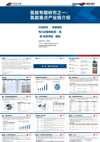 氢能重点产业链介绍