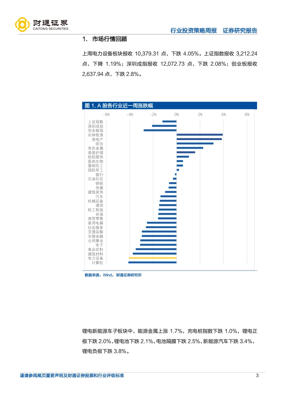 锂电新能车行业周度投资策略：锂价继续高位震荡，氢能源中长期规划发布-20220327-财通证券-19页_第3页