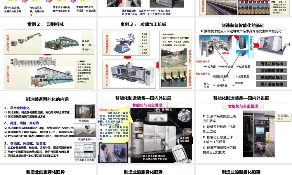 智能制造与数字化工厂