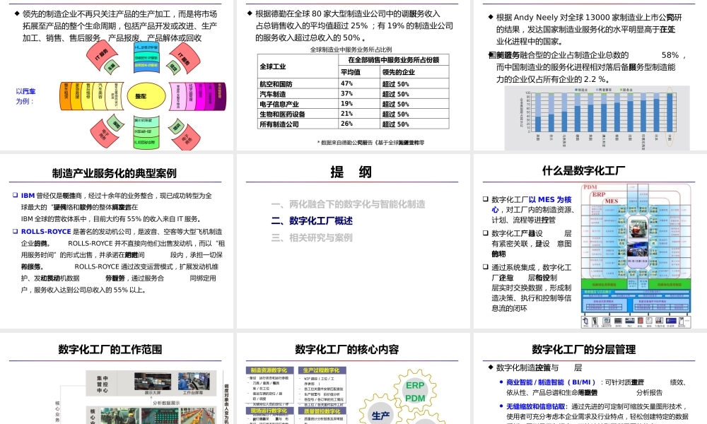 智能制造与数字化工厂