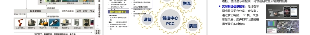 智能制造与数字化工厂