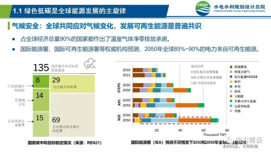 李欣：“双碳”目标下我国可再生能源发展趋势_第3页