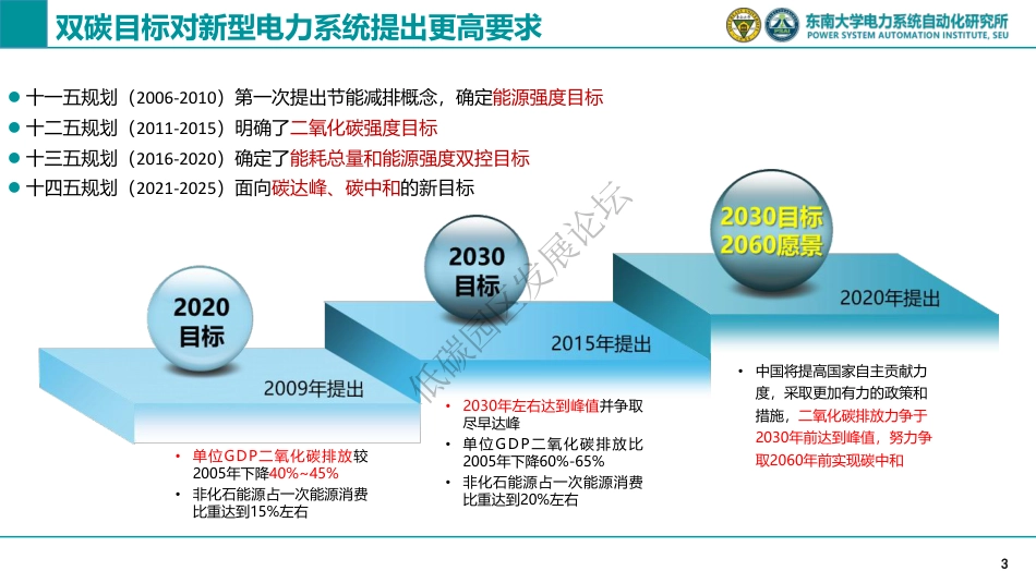 汤奕教授：基于电碳量化关系的低碳园区建设探索_第3页