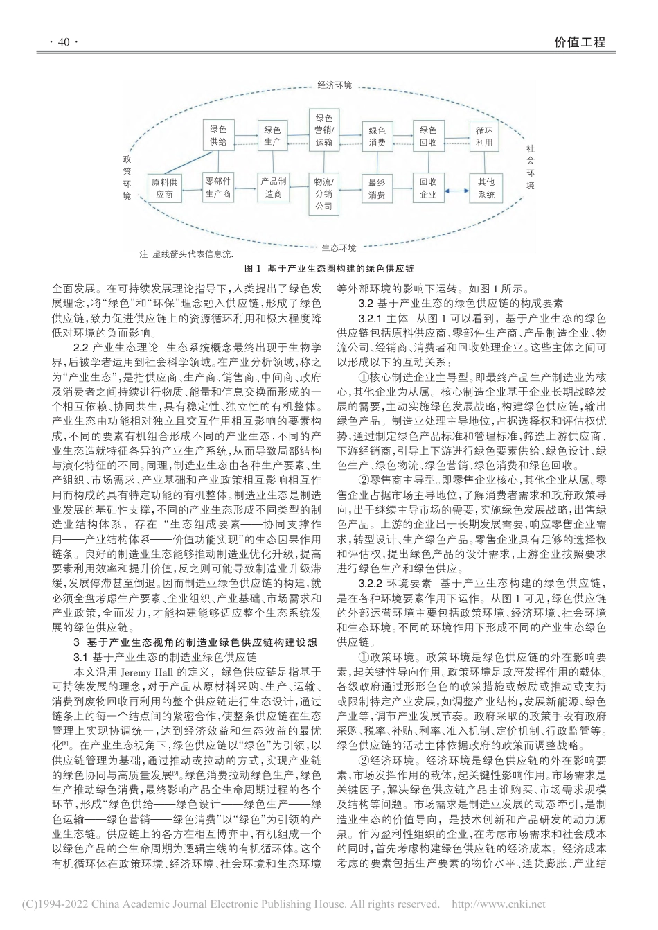 基于产业生态视角的绿色供应链构建研究——以我国制造业为例_梁春树_第2页