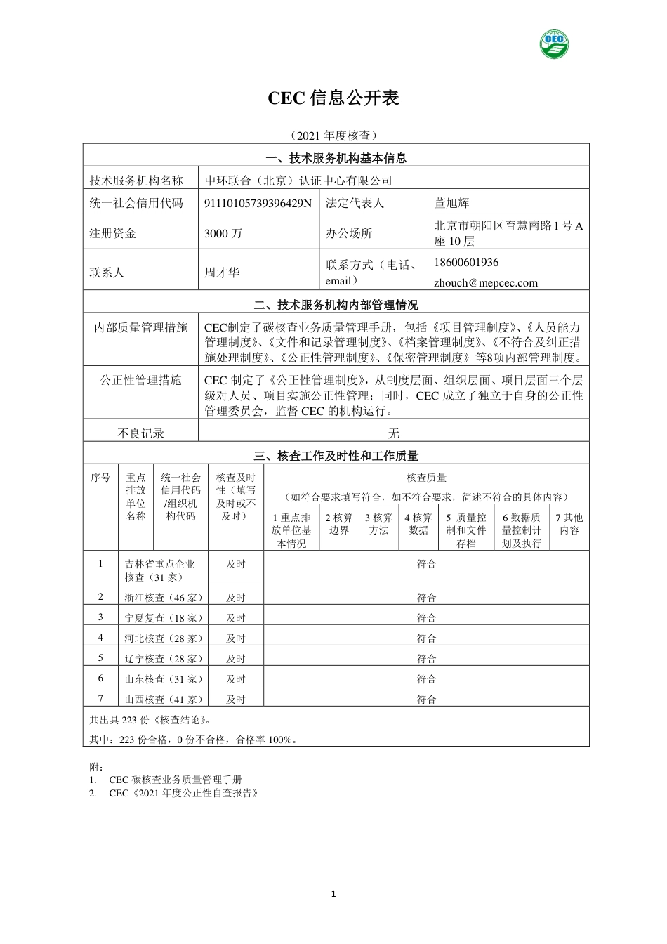 碳核查业务质量管理手册--中环联合认证中心_第1页