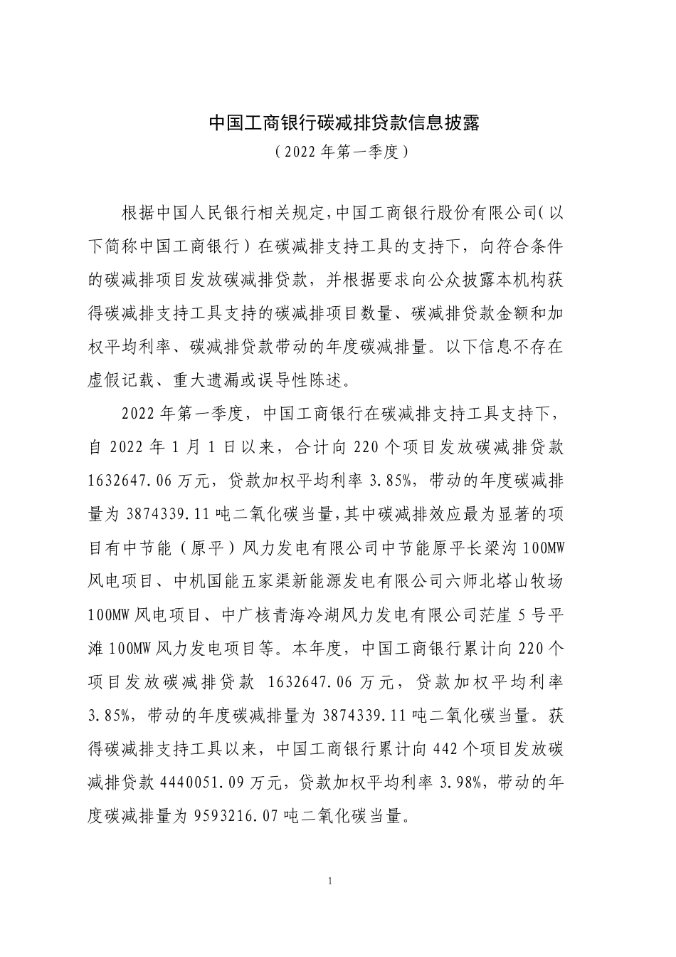 中国工商银行碳减排贷款信息披露（2022年一季度）_第1页