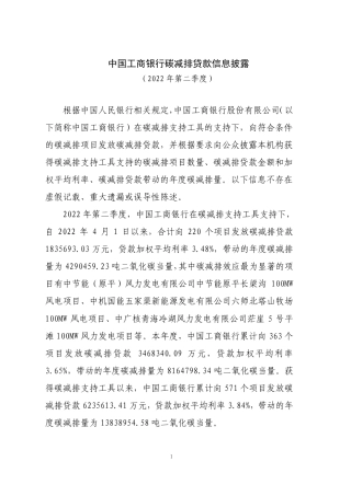 中国工商银行碳减排贷款信息披露（2022年二季度）