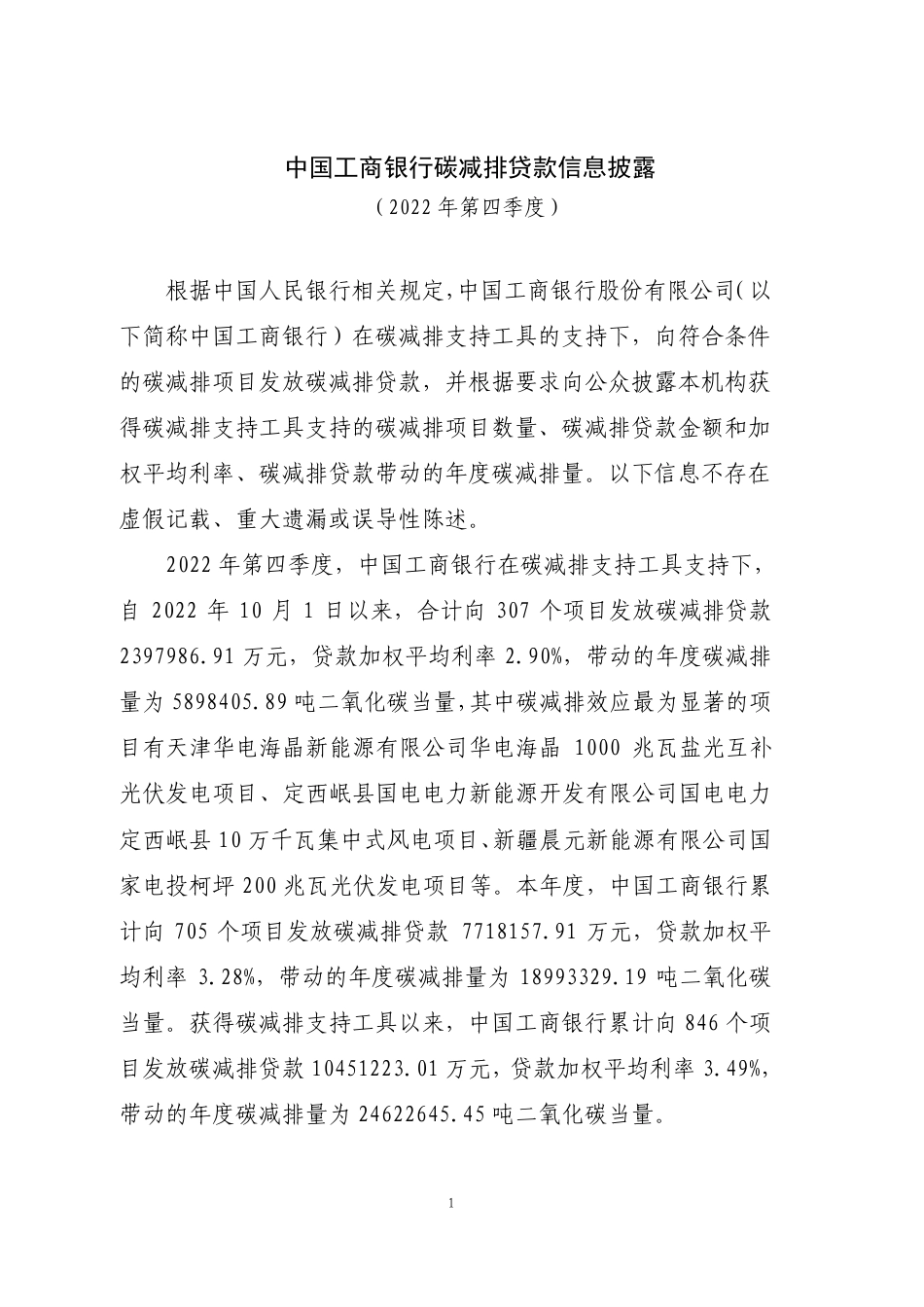 中国工商银行碳减排贷款信息披露（2022年四季度）_第1页