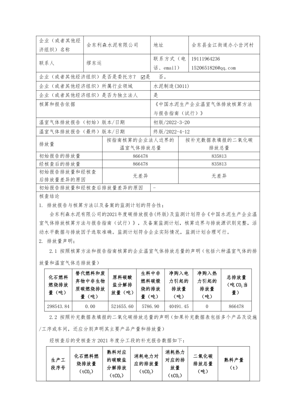 会东利森水泥有限公司2021年度温室气体排放核查报告_第2页