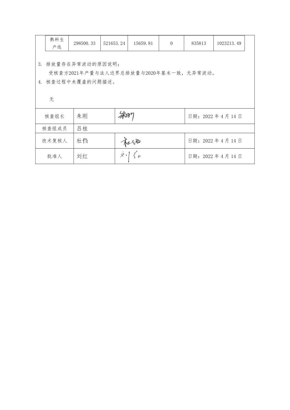 会东利森水泥有限公司2021年度温室气体排放核查报告_第3页