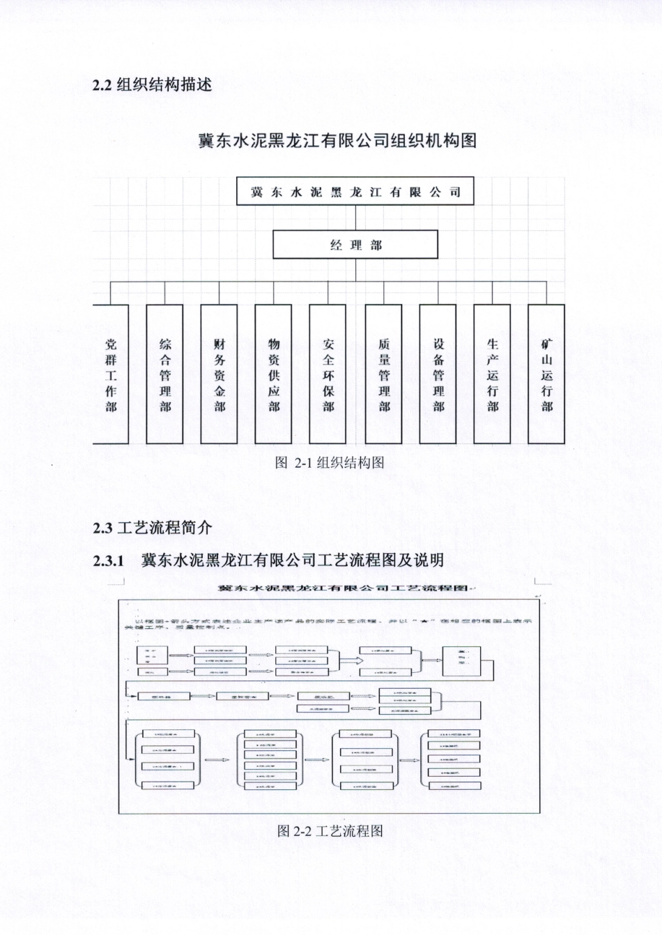 冀东水泥黑龙江有限公司2020年度温室气体排放报告_第3页