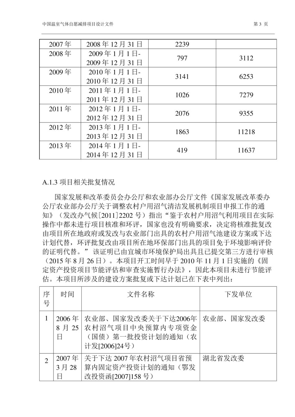 湖北省宜城市农村户用沼气项目_第3页