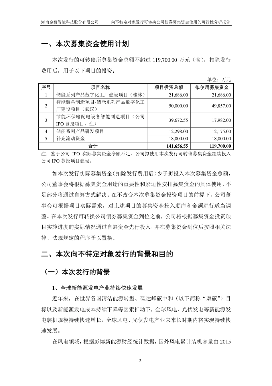 金盘科技：储能系列产品数字化工厂建设项目_第2页