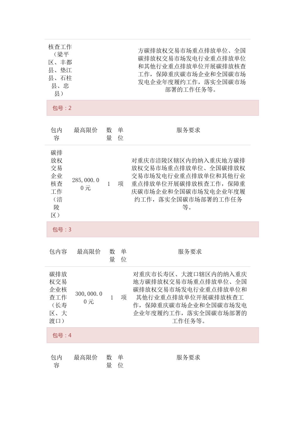 【招标】重庆市碳排放权交易企业核查与盘查工作_第2页