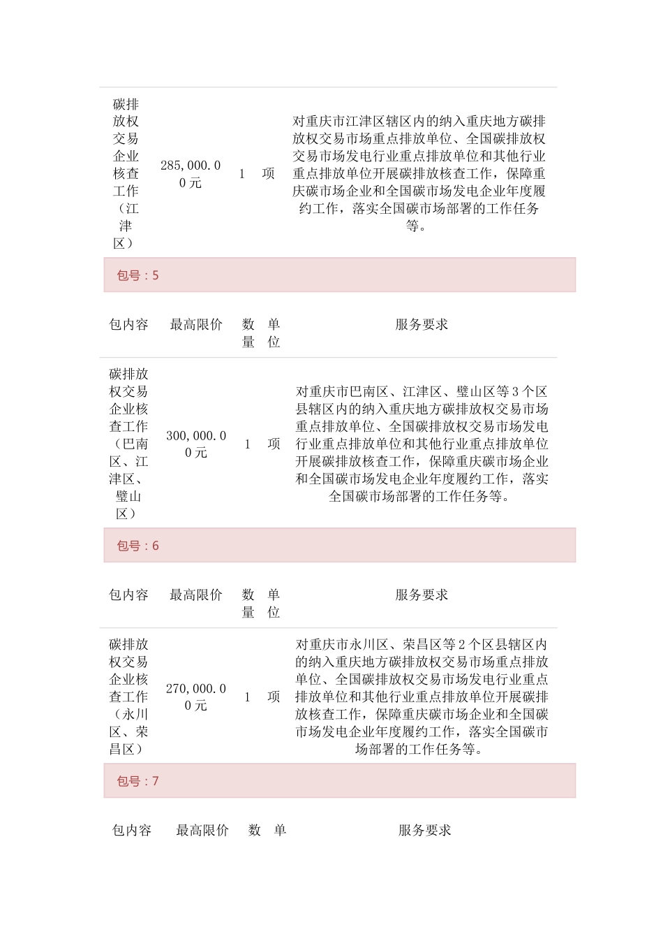 【招标】重庆市碳排放权交易企业核查与盘查工作_第3页