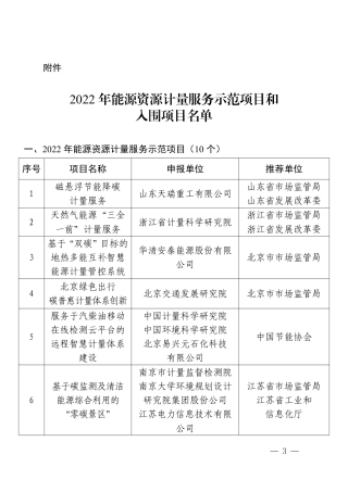 【名单】2022年能源资源计量服务示范项目和入围项目名单