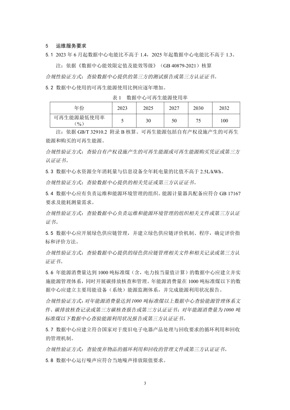 【政策】绿色数据中心政府采购需求标准（试行）_第3页