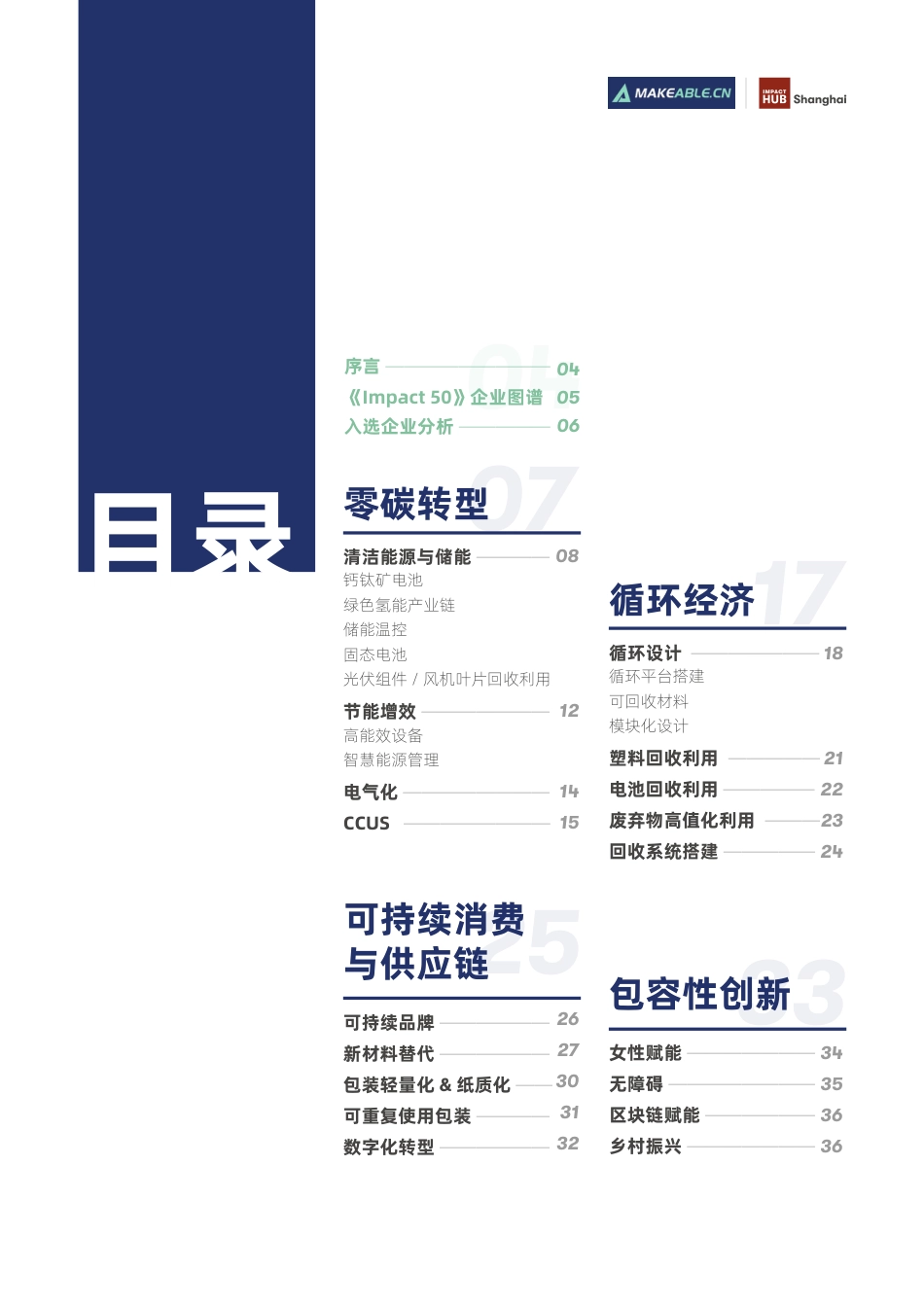 2022 Impact 50 可持续创新先锋案例集-Makeable_第2页