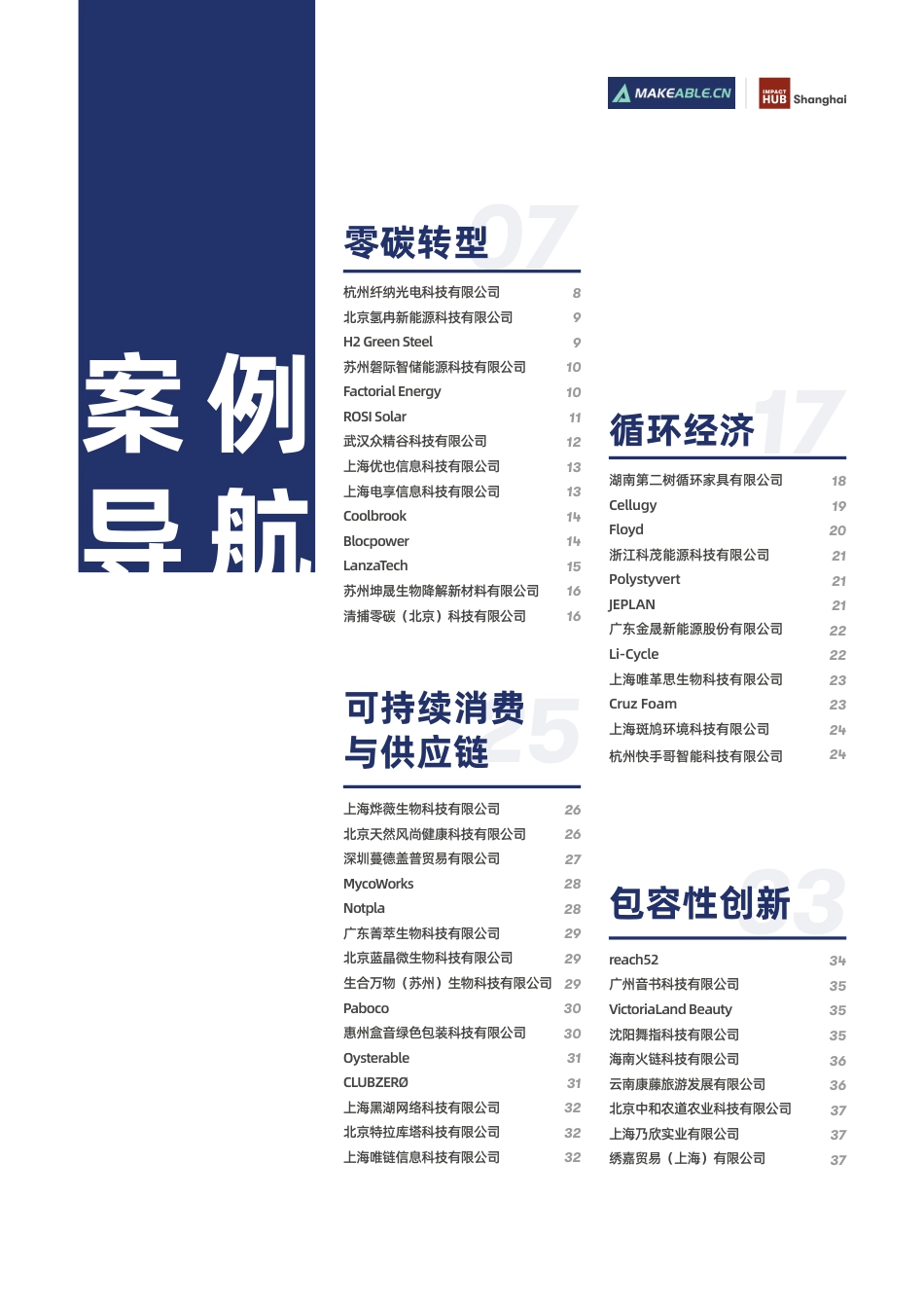 2022 Impact 50 可持续创新先锋案例集-Makeable_第3页