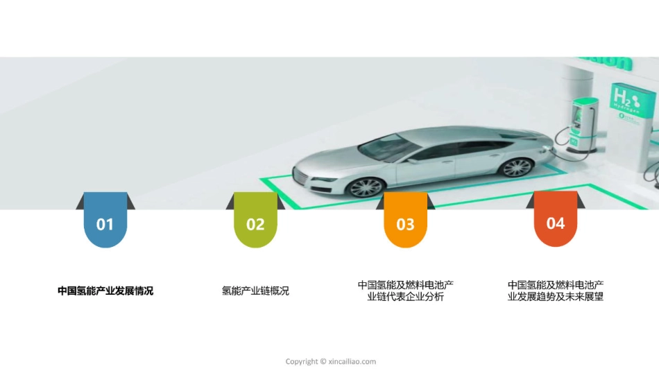2022年中国氢能及燃料电池产业发展趋势报告--赛瑞研究_第2页