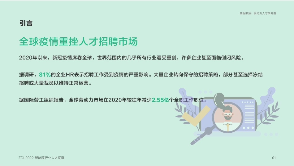 2022新能源行业人才洞察-展动力_第3页