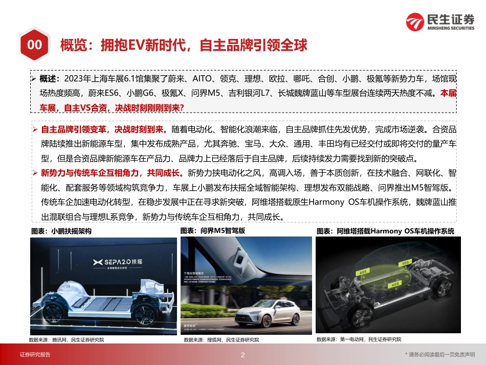 2023上海车展小结及投资建议：群英荟萃，自主引领--民生证券_第3页