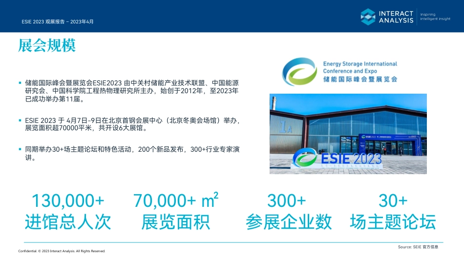 2023储能国际峰会暨展览会ESIE观展报告--Interact Analysis_第3页