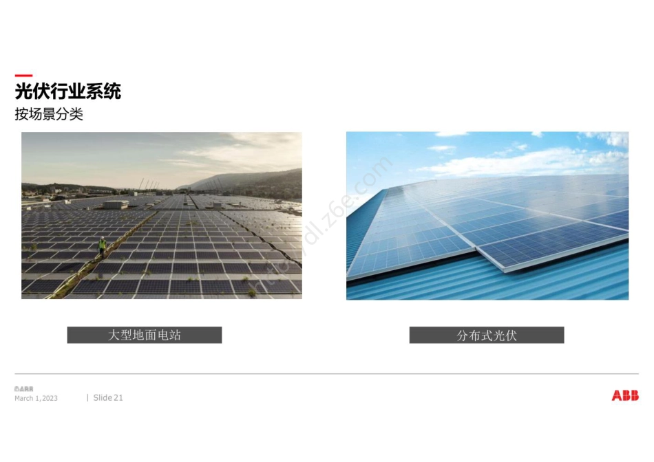 2023光伏系统应用方案---ABB_第2页