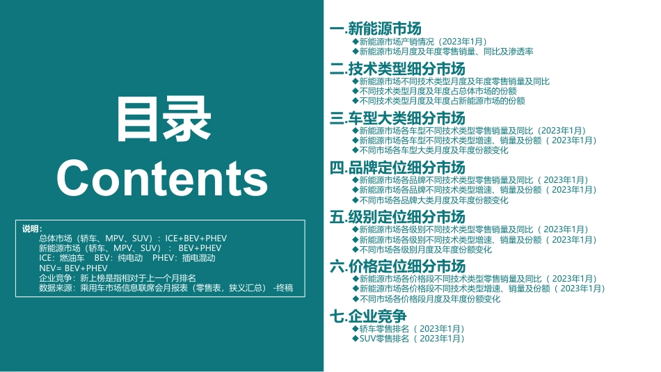 2023年1月份全国新能源市场深度分析报告--乘联会_第2页